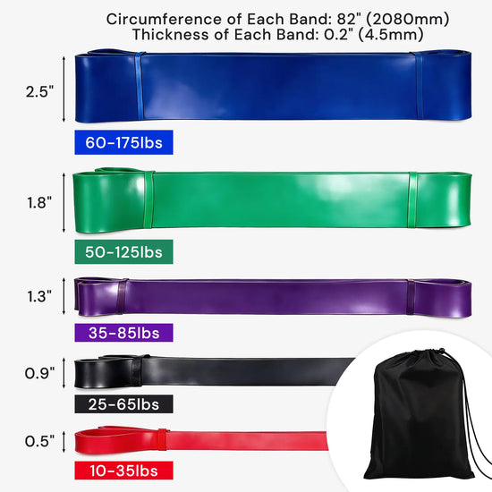 Atercel TEB04 5-Levels Resistance Band Set