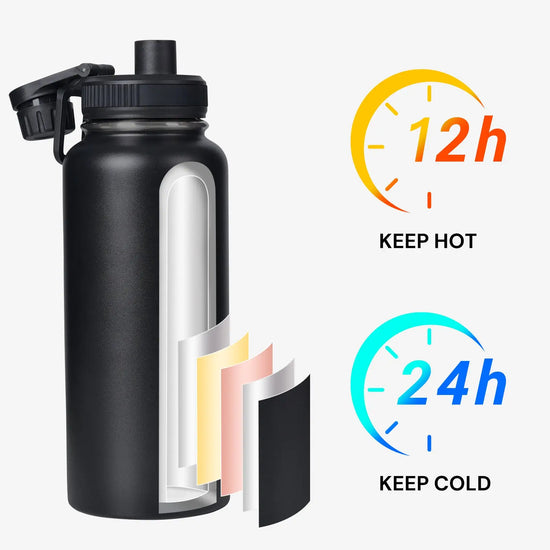Atercel TSB02 Insulated Water Bottle - Black