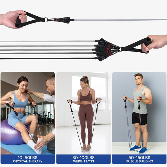 Atercel TWP01 Resistance Bands with Handles